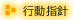 行動指針