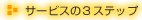 サービスの３ステップ